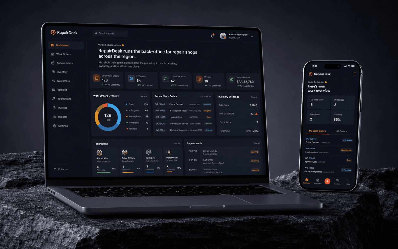 RepairDesk operations dashboard